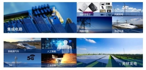 TCL中环年度营收突破591亿元，硅片市占率23.4%引领行业，输电业务协同效应初显